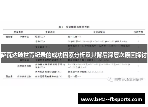 萨瓦达破世青纪录的成功因素分析及其背后深层次原因探讨 萨瓦达破世青纪录的成功因素分析及其背后深层次原因探讨