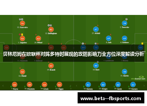 贝林厄姆在欧联杯对阵多特时展现的攻防影响力全方位深度解读分析