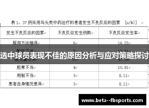 选中球员表现不佳的原因分析与应对策略探讨